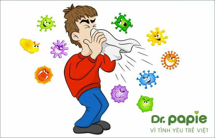 6 nguyên nhân sốt siêu vi ở trẻ em và 3 cách phòng đơn giản nguyên nhân sốt siêu vi ở trẻ em là do tiếp xúc với giọt bắn của người nhiễm virus