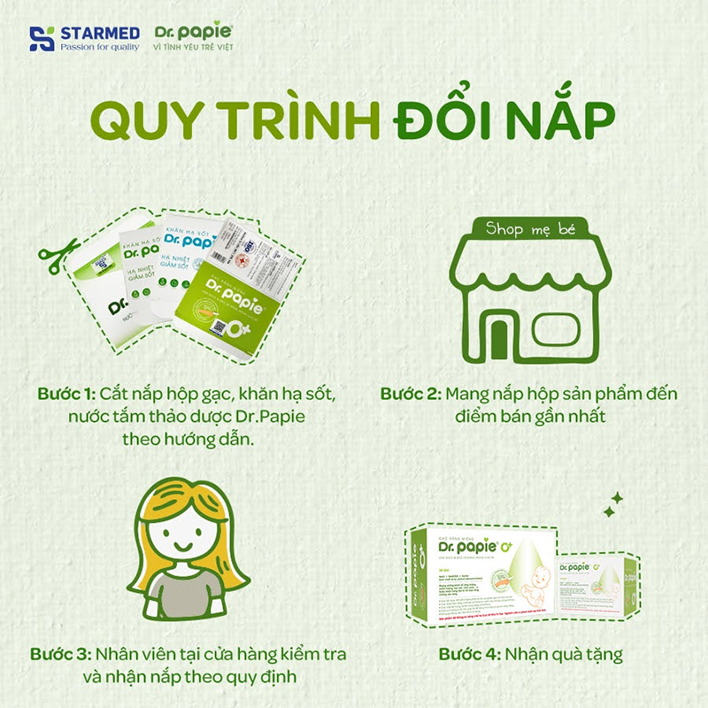 Chương trình “Có công cắt nắp, đổi quà liên tay” cùng Dr.Papie chuong trinh co cong cat nap doi qua lien tay cung dr papie 1