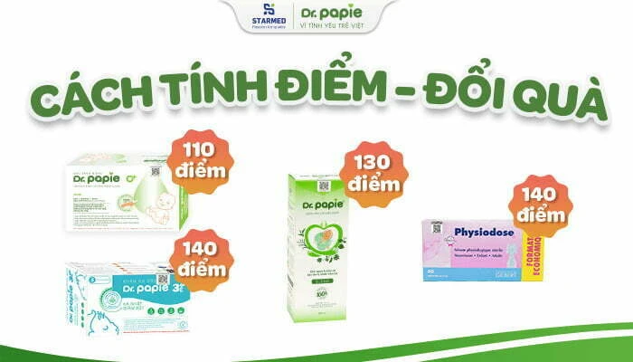 Điểm đã tích sẽ đổi sang những phần quà cực giá trị