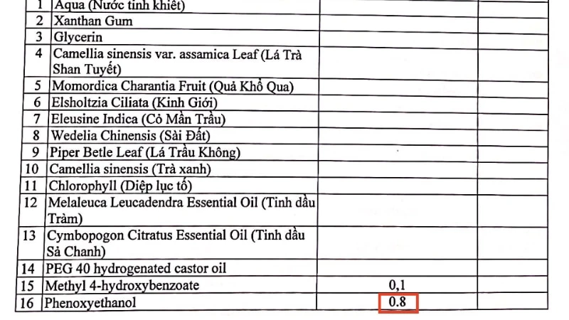 Ảnh chụp phiếu kiểm nghiệm Nước tắm thảo dược Dr.Papie 
