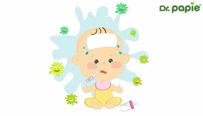 Hướng dẫn phân biệt sốt siêu vi và sốt xuất huyết Sốt siêu vi ở trẻ