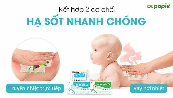 Hai cơ chế hạ sốt