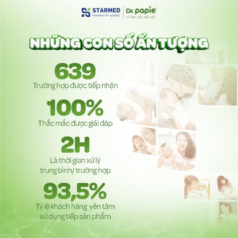 Kỉ Niệm 1 Năm Thành Lập Trung Tâm Bảo Vệ Quyền Lợi Người Tiêu Dùng Dr.Papie Kỷ niệm thành lập tt bảo vệ quyền lợi ntd Dr.Papie (2)