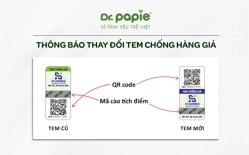 thong bao thay doi tem chong hang gia tren san pham dr papie