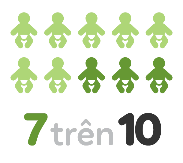 tinh trang nam mieng 01