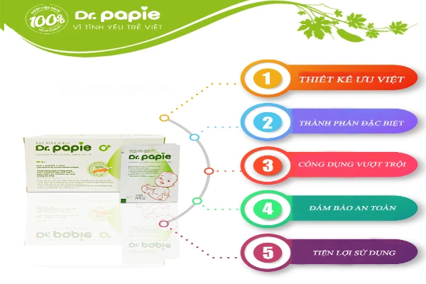 Top 4 loại gạc rơ lưỡi tốt nhất cho trẻ sơ sinh, được các bác sĩ Nhi khuyên dùng top 4 loai gac ro luoi tot nhat cho tre so sinh duoc cac bac si nhi khuyen dung 6