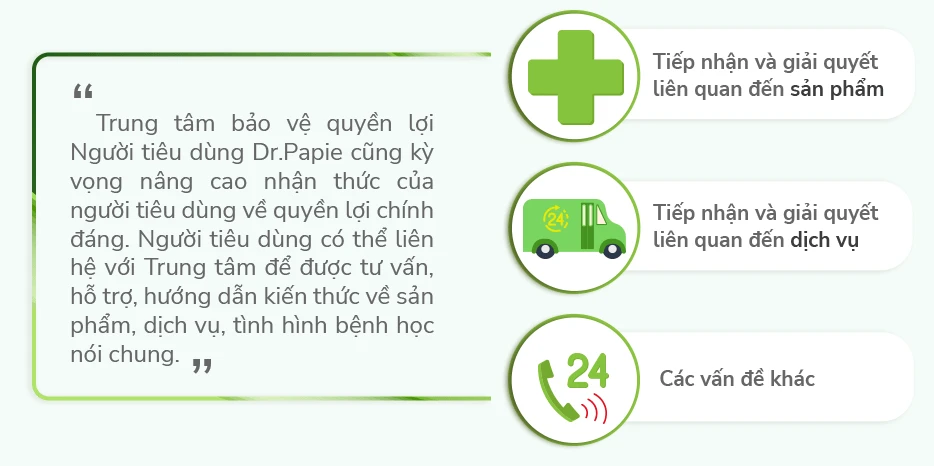 Bảo vệ quyền lợi NTD ttbh 6