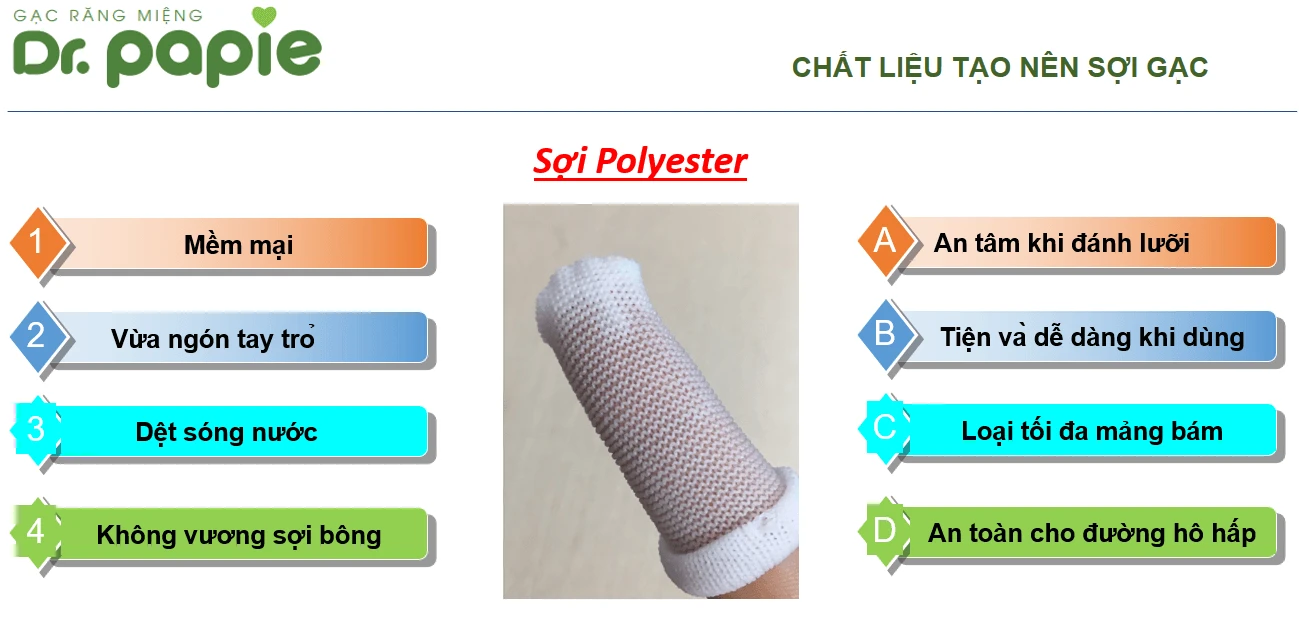 Gạc răng miệng trẻ em Dr.Papie được săn lùng những ngày qua vì sao? unnamed file