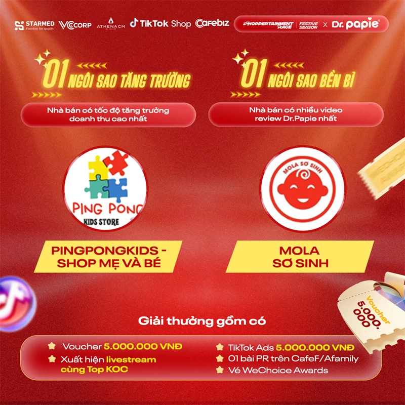 Vinh danh những đại lý Dr.Papie xuất sắc nhất cuộc đua Shoppertainment Race Festive 2024 vinh danh nhung dai ly dr papie xuat sac nhat cuoc dua shoppertainment race festive 2024 1