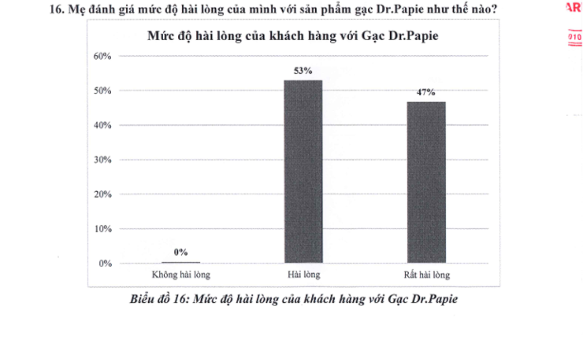 Xu hướng lựa chọn sản phẩm chăm sóc bé: Những ưu tiên mới của phụ huynh hiện đại 2 Xu huong chon san pham cham soc cho be 2