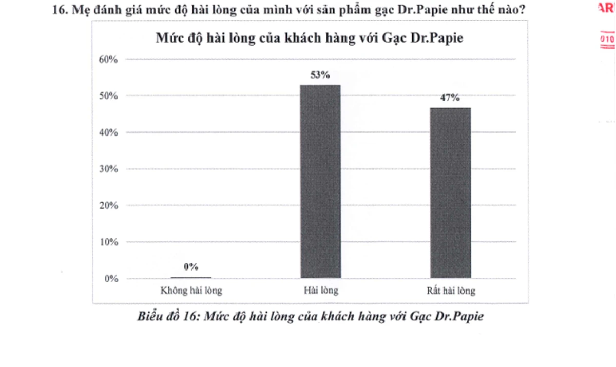 Xu hướng lựa chọn sản phẩm chăm sóc bé: Những ưu tiên mới của phụ huynh hiện đại Xu huong chon san pham cham soc cho be 2