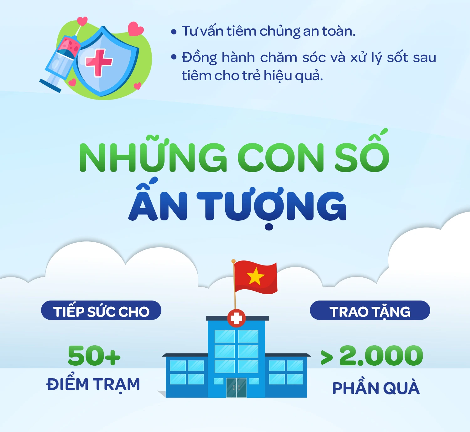 2 diem tram yeu thuong infographic