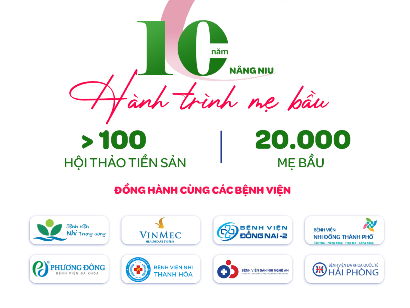 2 infographic hanh trinh me tron con vuong