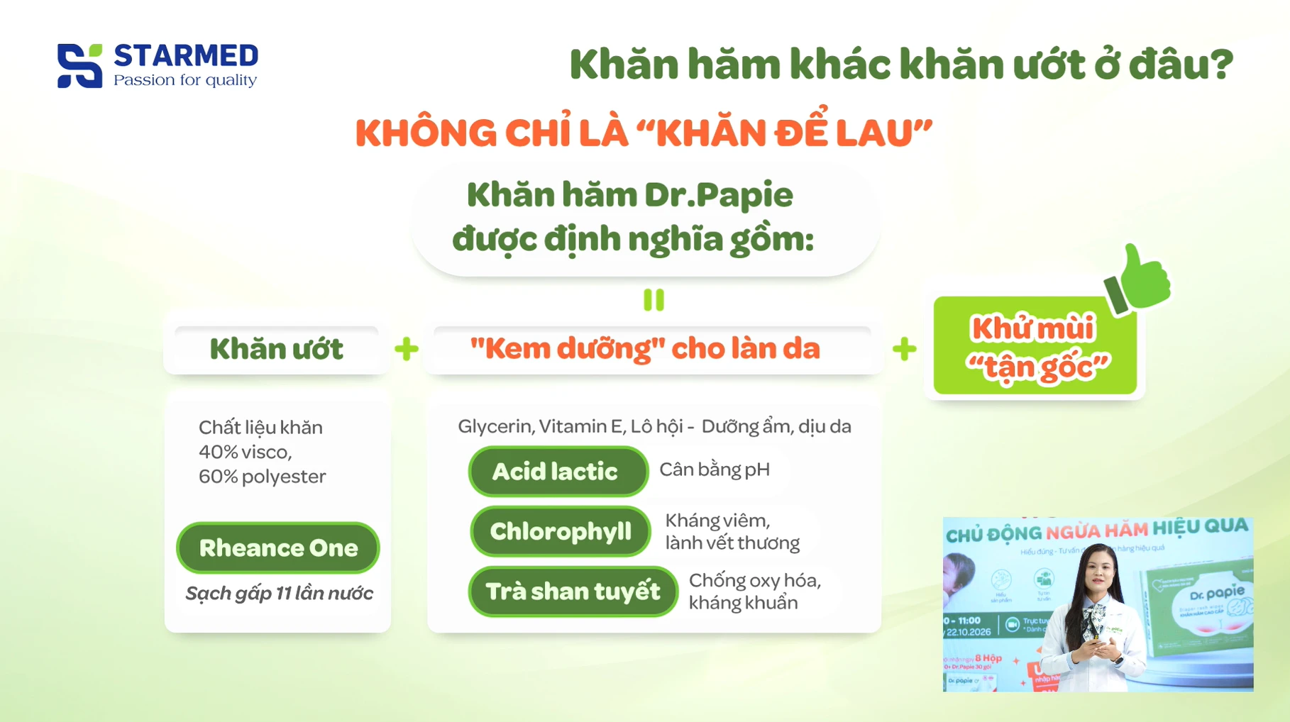 Workshop Khăn hăm Dr.Papie: Lan tỏa giải pháp chủ động ngừa hăm hiệu quả cho bé Dược sĩ Nguyễn Lan giới thiệu điểm khác biệt của Khăn hăm Dr.Papie